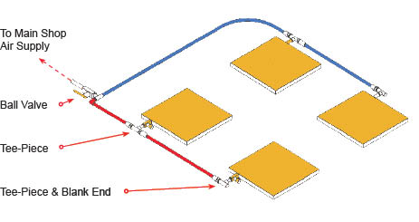 Typical load module series footprint - How Is A Load Module Or Air Caster Used?