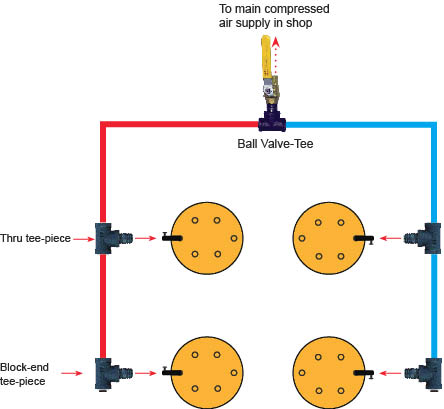 Typical VL type air bearing footprint. VL type machine moving equipment. Great for clean room operations and other similar applications.