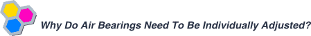 Air bearing and air caster adjustment. All about air bearings and air casters - an information page that answers all your questions regarding air bearings and air casters and associated load moving systems and equipment